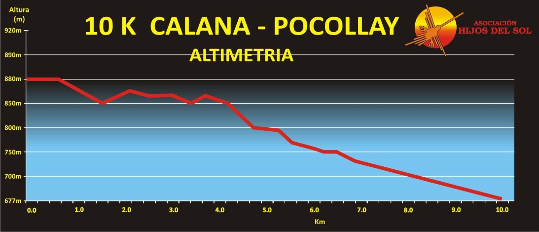 MARATON TRAIL RUNNING - Imagen 5